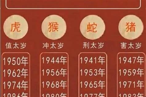 虎年 2023|2023属虎全年运势 2023属虎全年运势详解